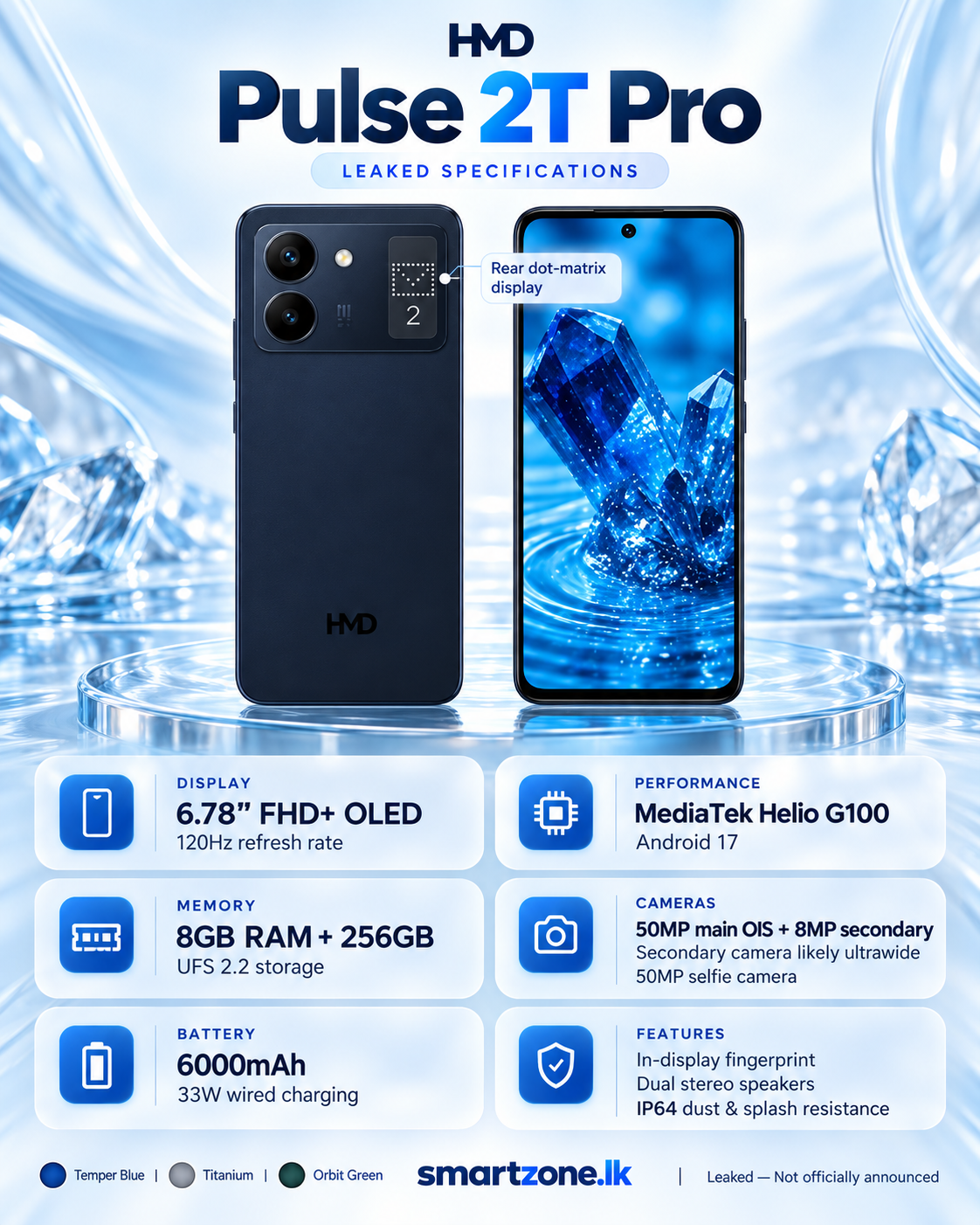 HMD Pulse 2T Pro Leak Reveals OLED and Rear Dot Display